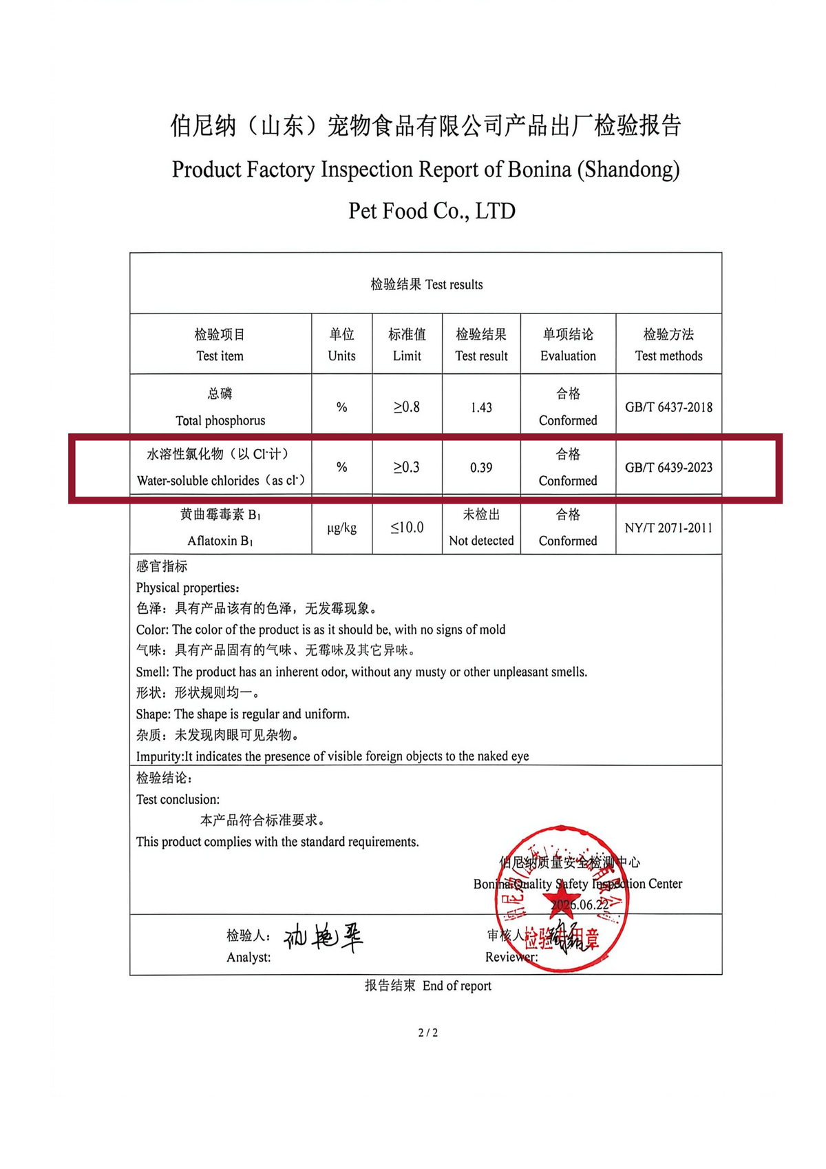 LeaH Lab Test Reports & Product Safety Transparency